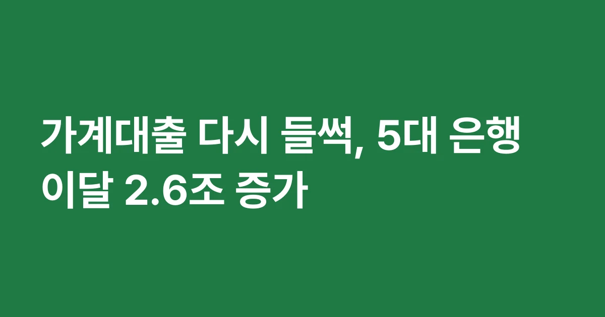 가계대출 다시 들썩, 5대 은행 이달 2.6조 증가