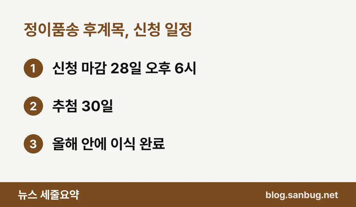 정이품송 후계목, 신청 일정 — 신청 마감 28일 오후 6시 / 추첨 30일 / 올해 안에 이식 완료