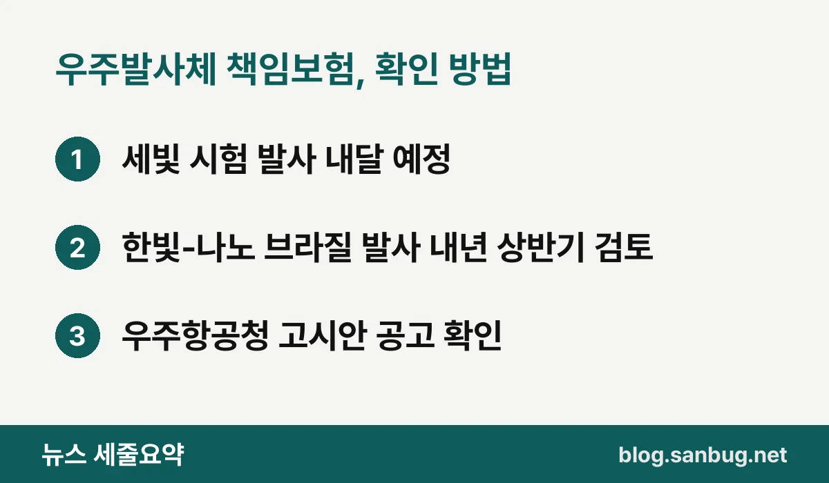 우주발사체 책임보험, 확인 방법 — 세빛 시험 발사 내달 예정 / 한빛-나노 브라질 발사 내년 상반기 검토 / 우주항공청 고시안 공고 확인