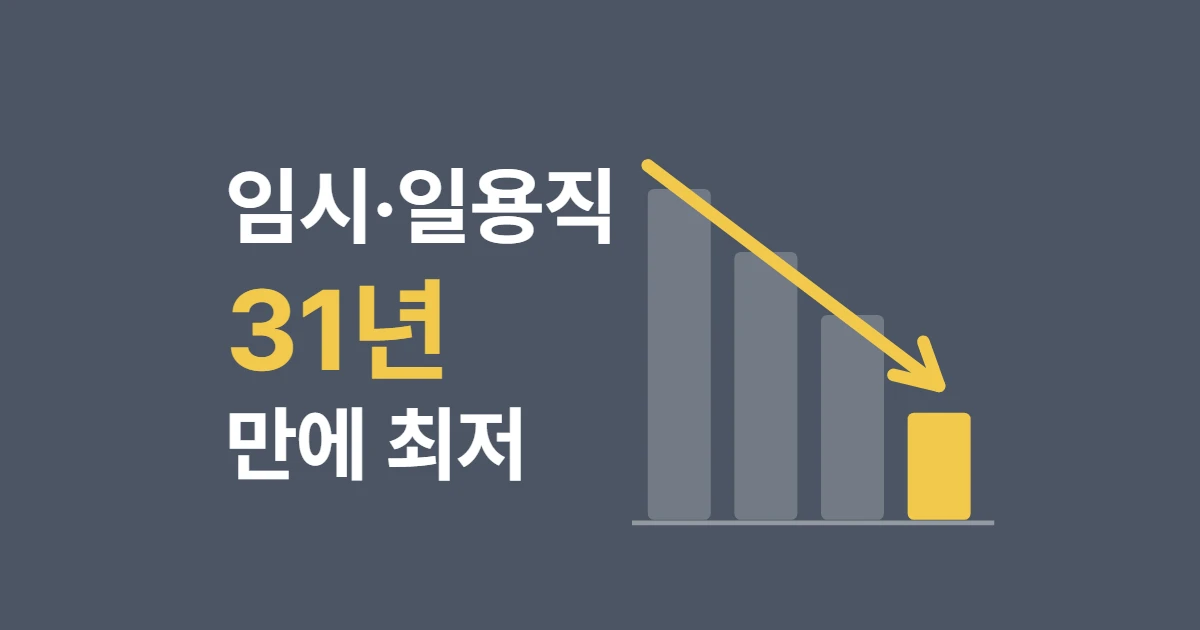 건설 일용직 일자리 감소, 40·50대 영향 정리