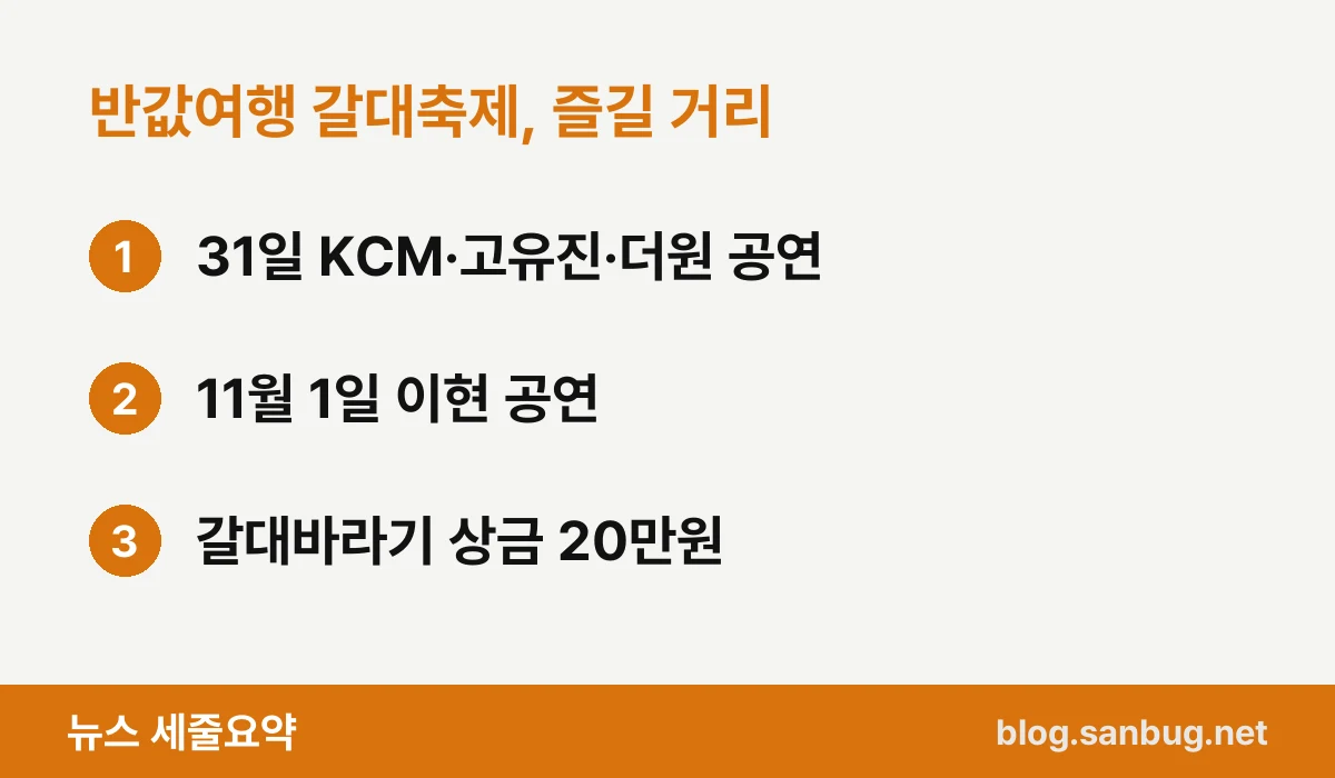 반값여행 갈대축제, 즐길 거리 — 31일 KCM·고유진·더원 공연 / 11월 1일 이현 공연 / 갈대바라기 상금 20만원