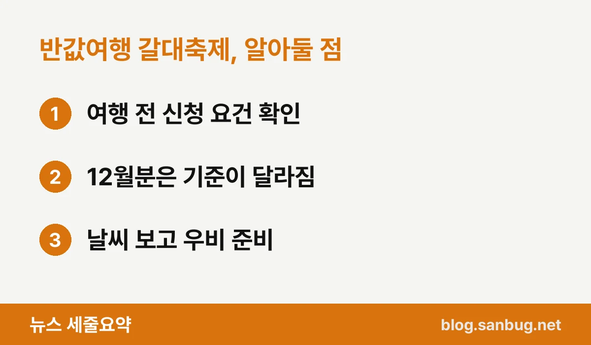 반값여행 갈대축제, 알아둘 점 — 여행 전 신청 요건 확인 / 12월분은 기준이 달라짐 / 날씨 보고 우비 준비